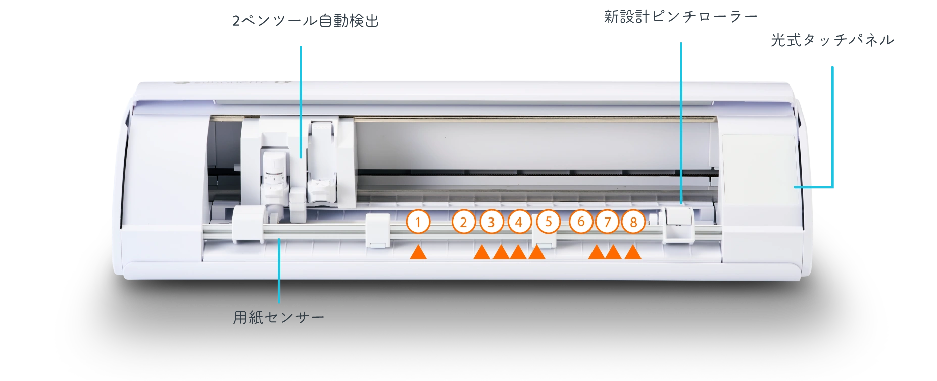 カメオ5 製品詳細