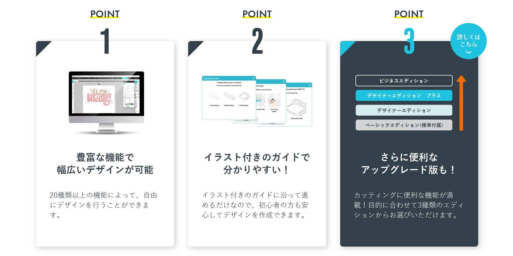 1豊富な機能で幅広いデザインが可能　2イラスト付きのガイドでわかりやすい！　3さらに便利なアップグレード版も！