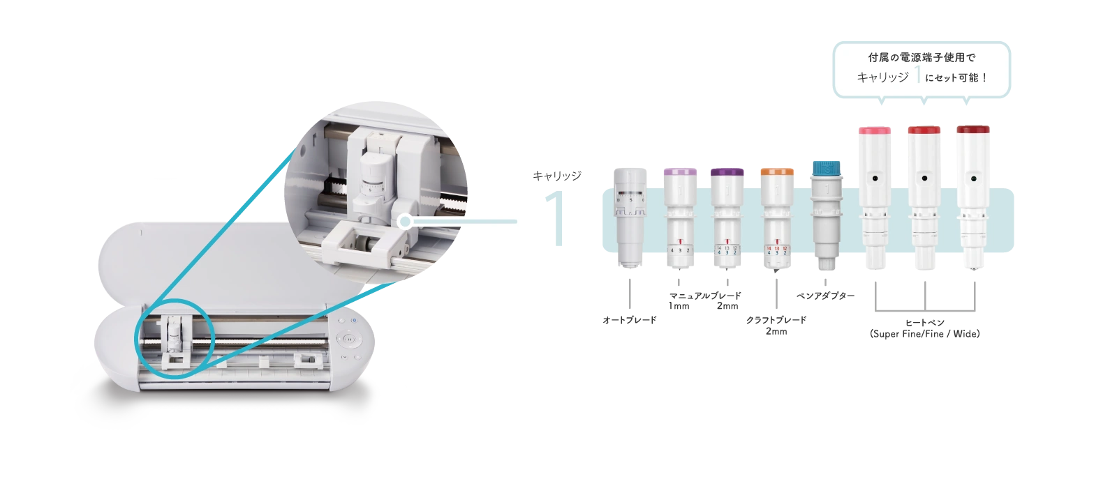 portrait4にセットできるブレード、ツール
