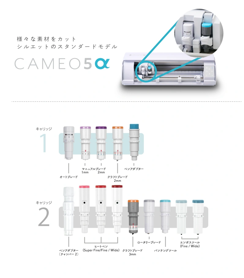CAMEO5αシリーズにセットできるブレード、ツール