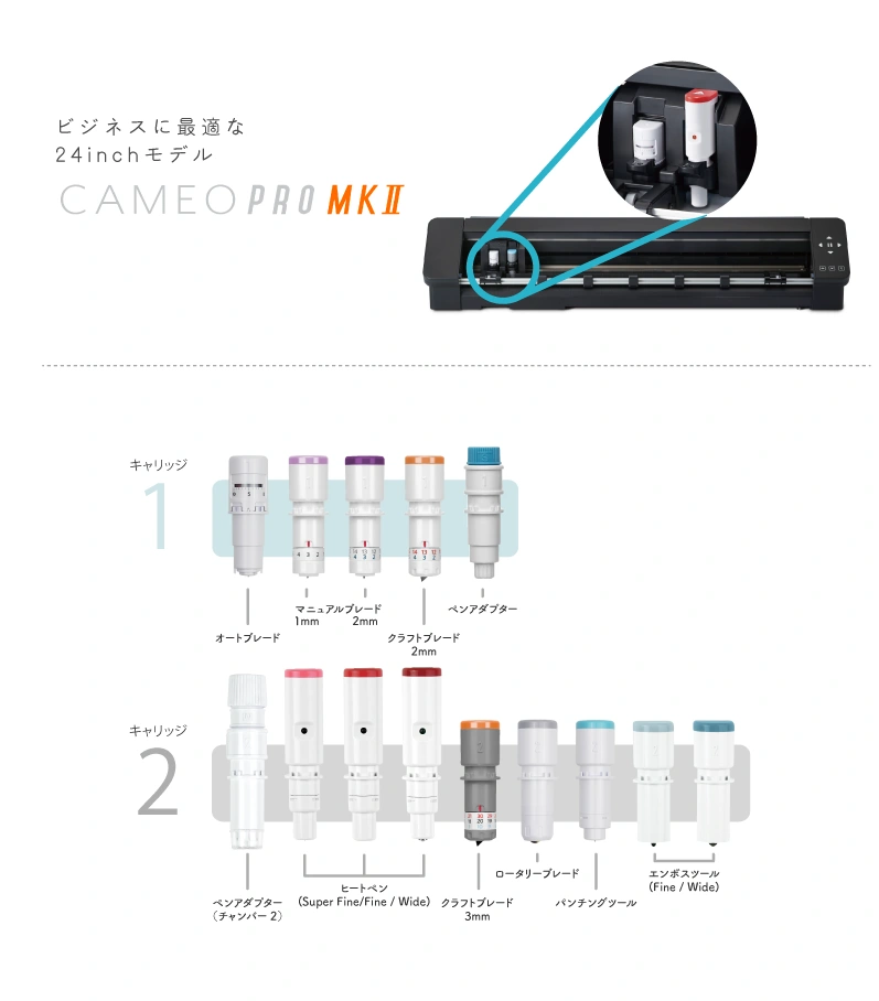 cameopromk2にセットできるブレード、ツール