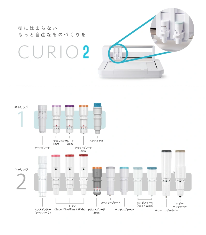 curio2にセットできるブレード、ツール