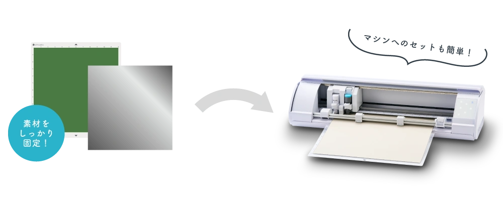 マシンへのセットも簡単！