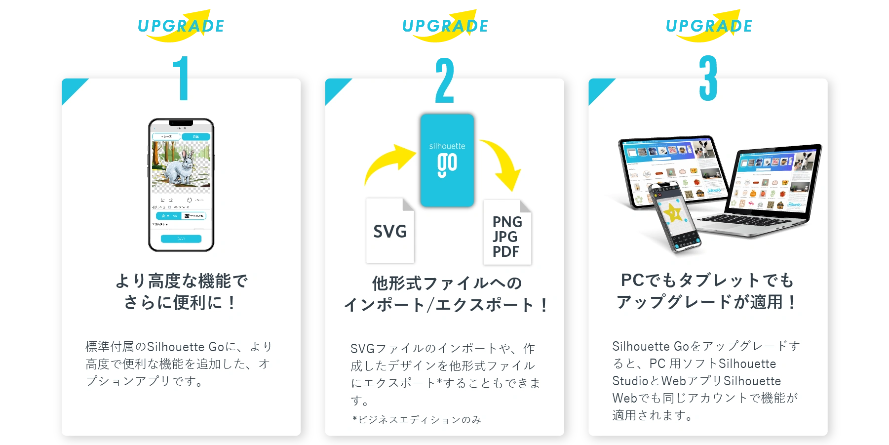 エディション機能比較